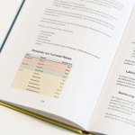 Dosierung Granulate innenteil 1